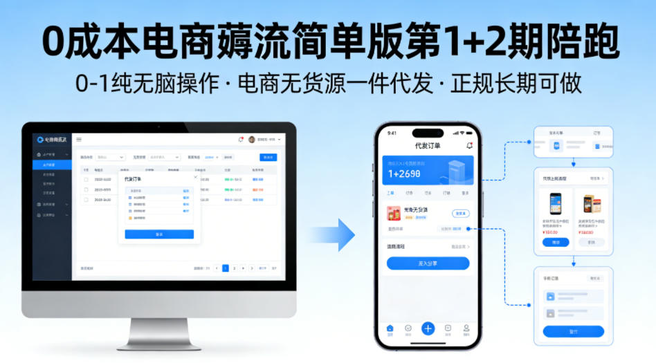 0成本电商薅流简单版第1+2期陪跑，0-1纯无脑操作，电商无货源一件代发，正规长期可做-heixxmi