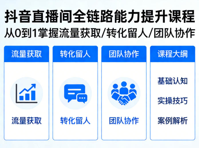 抖音直播间浓缩版视频课程，从0到1掌握直播间流量获取、转化留人、团队协作的全链路能力-heixxmi
