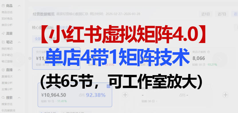 小红书虚拟矩阵4.0技术：单店4带1矩阵(共65节，可工作室放大)-heixxmi