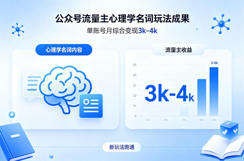 公众号流量主新跑通心理学名词玩法，单账号月综合变现3k-4k-heixxmi