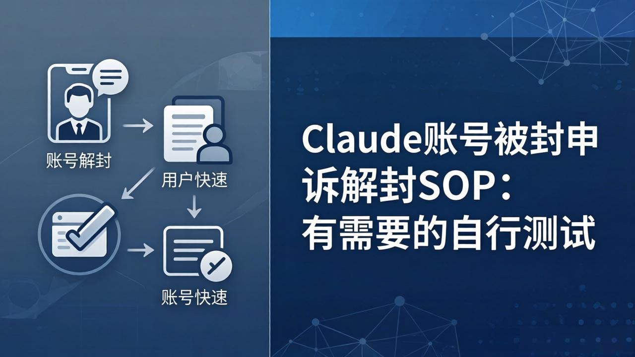 Claude账号被封申诉解封SOP：有需要的自行测试-heixxmi