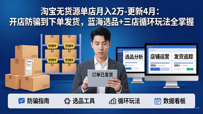 淘宝无货源5.0单店月入2万-更新4月：开店防骗到下单发货，蓝海选品+三店循环玩法全掌握-heixxmi