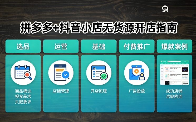 拼多多+抖音小店无货源开店，包括：选品、运营、基础、付费推广、爆款案例等(更新26年4月)-heixxmi