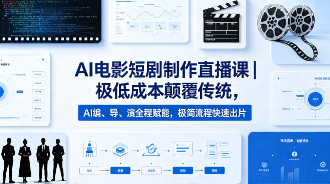 AI电影短剧制作直播课｜极低成本颠覆传统，AI编、导、演全程赋能，极简流程快速出片-heixxmi