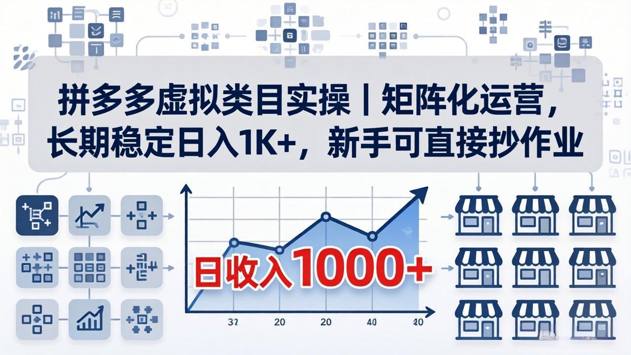 拼多多虚拟类目实操｜矩阵化运营，长期稳定日入 1K+，新手可直接抄作业-heixxmi