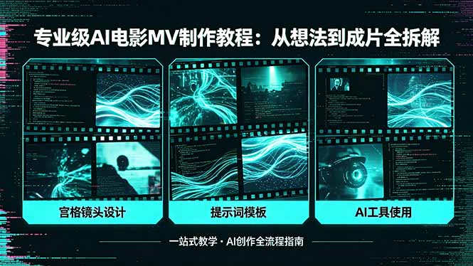 专业级AI电影MV制作教程，从想法到成片全拆解，宫格镜头+提示词模板+AI工具一站式教学-heixxmi