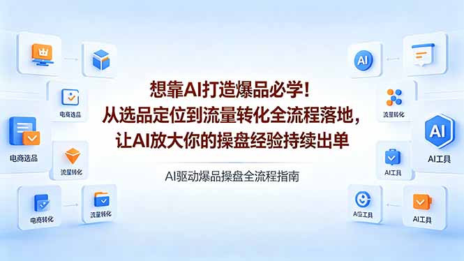 想靠AI打造爆品必学！从选品定位到流量转化全流程落地，让AI放大你的操盘经验持续出单-heixxmi
