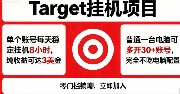 海外平台Target商品浏览曝光，24小时运行无需人工值守，日收益100美刀+电脑可多开【揭秘】-heixxmi