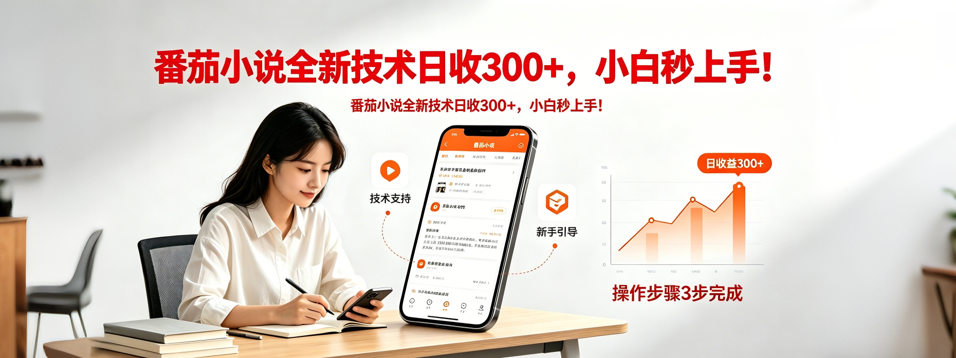 番茄小说全新技术全新玩法！无脑日收300+-heixxmi