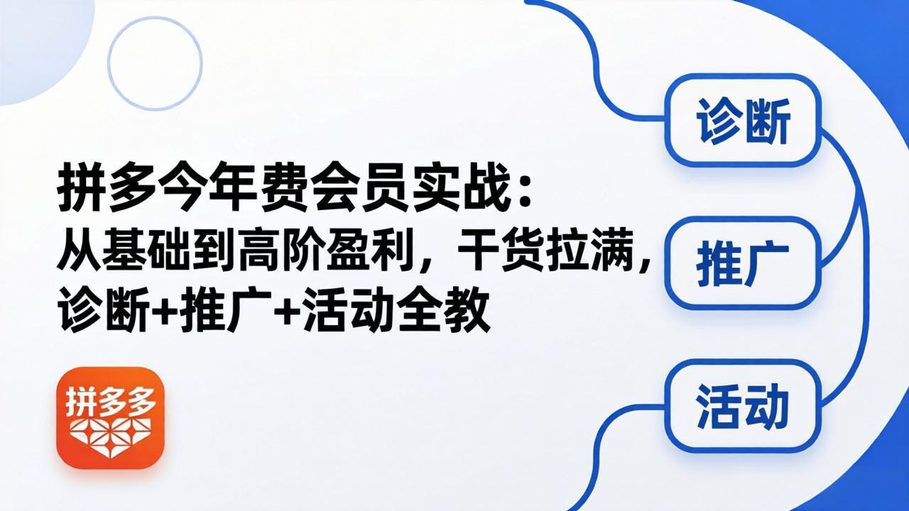 拼多多年费会员实战(更新26年5月11-heixxmi