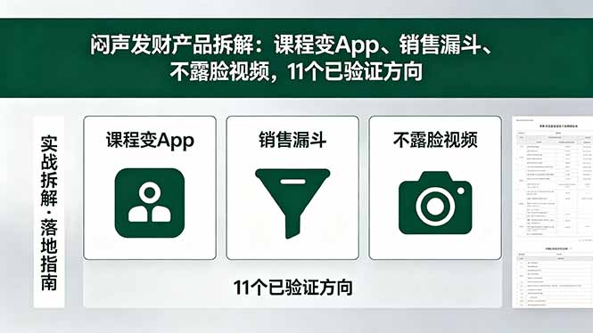 付费文章：闷声发财产品拆解：课程变App、销售漏斗、不露脸视频，11个已验证方向-heixxmi
