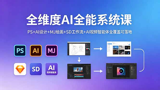 全维度AI全能系统课，PS+AI设计+MJ绘画+SD工作流+AI视频智能体全覆盖可落地-heixxmi
