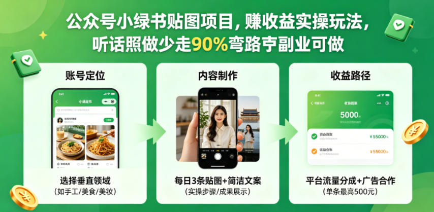 公众号小绿书贴图项目，赚收益实操玩法，听话照听话照少走90%弯路丨副业可做-heixxmi