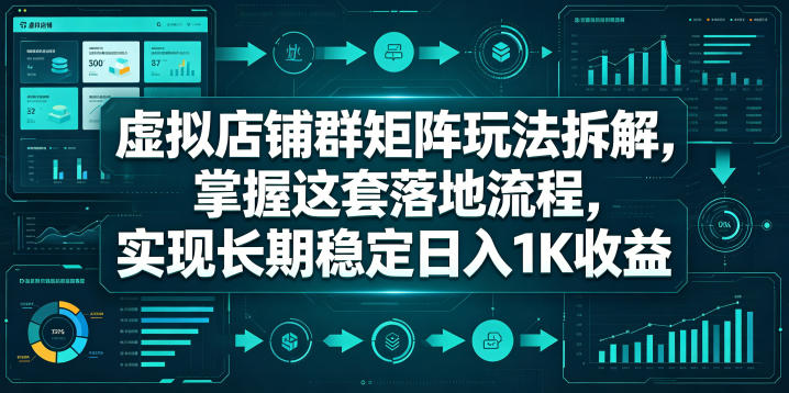 虚拟店铺群矩阵玩法拆解，掌握这套落地流程，实现长期稳定日入1K收益【揭秘】-heixxmi