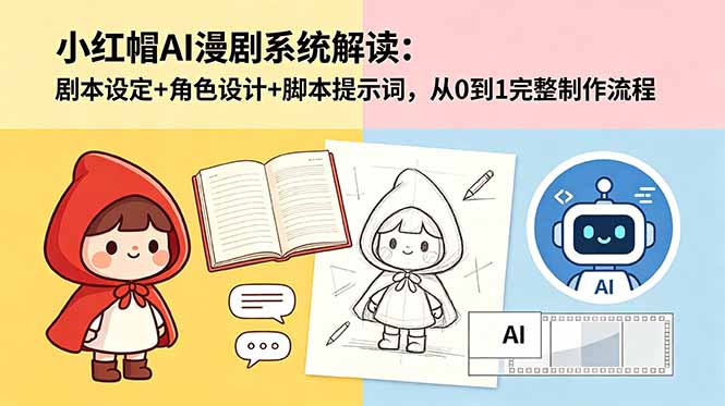 小红帽AI漫剧系统解读：剧本设定+角色设计+脚本提示词，从0到1完整制作流程-heixxmi