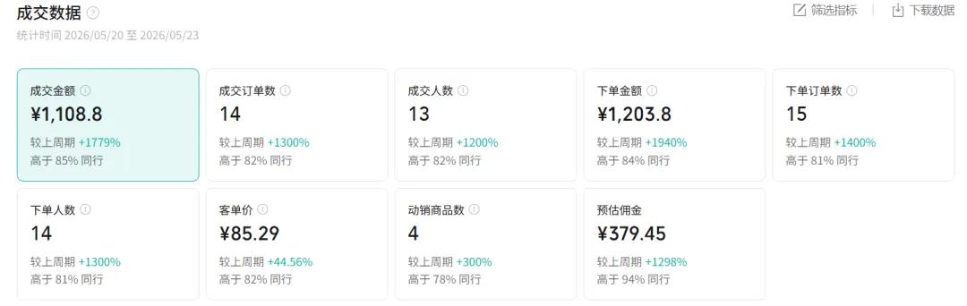 图片[1]-2026AI热点书单变现课，蹭影视原著流量，AI做文案素材，三平台同步带货赚图书高佣金-heixxmi
