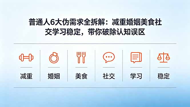 付费文章：普通人6大伪需求全拆解：减重婚姻美食社交学习稳定，带你破除认知误区-heixxmi