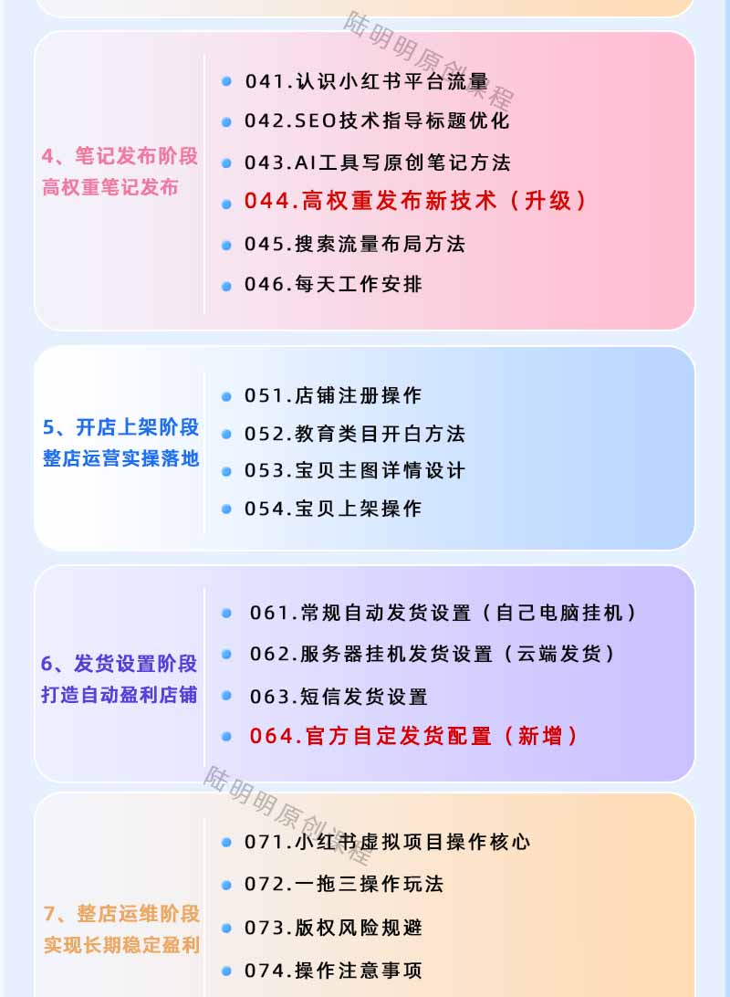 图片[3]-小红书虚拟项目特训班9.0，全面拥抱AI，批量产出原创PPT货源，单品/单店纯利润几万到几十W-heixxmi