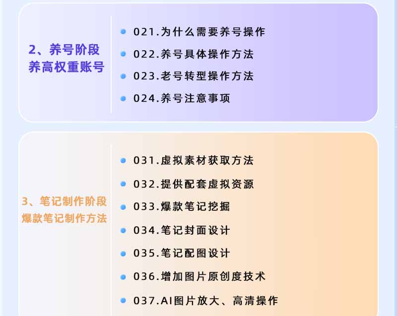 图片[2]-小红书虚拟项目特训班9.0，全面拥抱AI，批量产出原创PPT货源，单品/单店纯利润几万到几十W-heixxmi