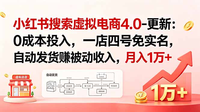 小红书搜索虚拟电商4.0-更新：0成本投入，一店四号免实名，自动发货赚被动收入，月入1万+-heixxmi