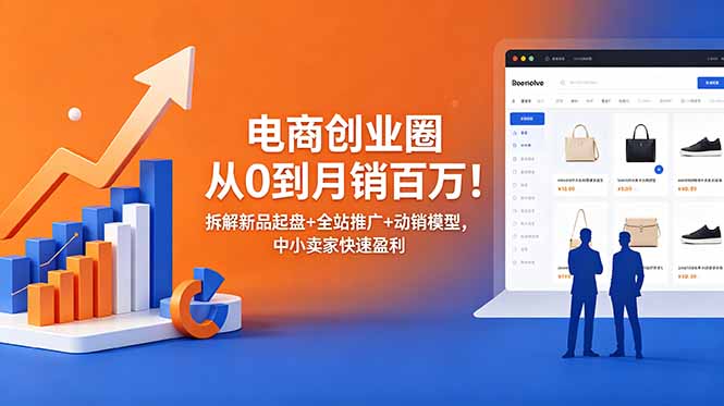 电商创业圈从0到月销百万！拆解新品起盘+全站推广+动销模型，中小卖家快速盈利-heixxmi