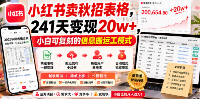 小红书卖秋招表格，241天变现20w+，小白可复刻的信息搬运工模式-heixxmi