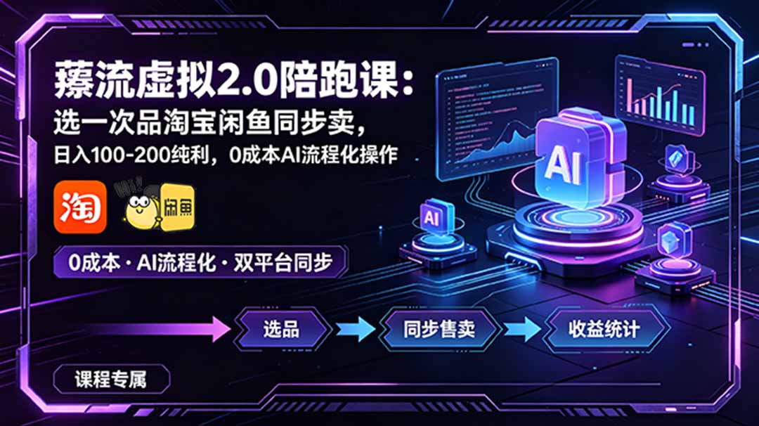 薅流虚拟2.0陪跑课：选一次品淘宝闲鱼同步卖，日入100-200纯利，0成本AI流程化操作-heixxmi