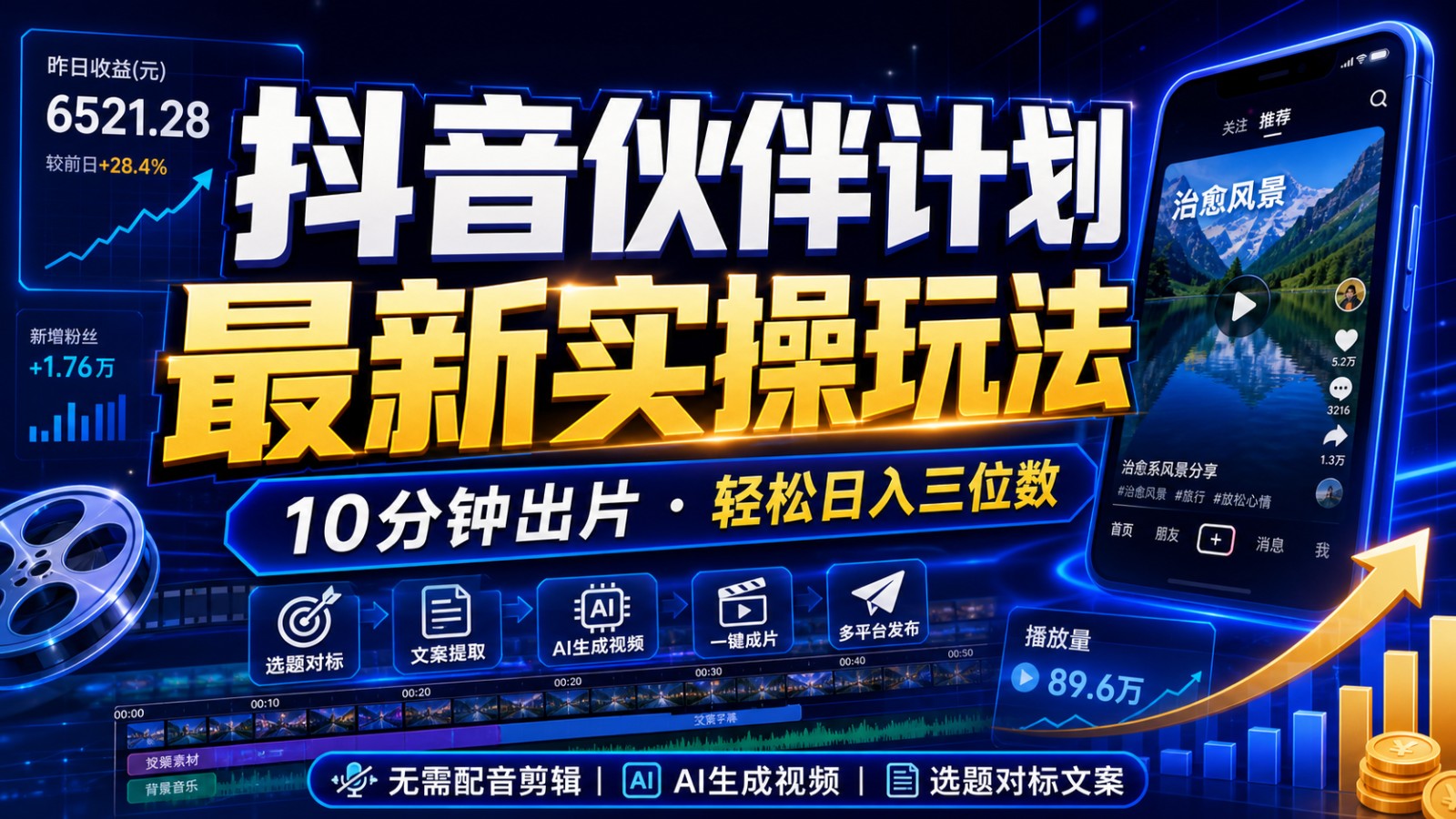 抖音伙伴计划最新暴利玩法，不用找素材和剪辑，10分钟出一条原创视频，轻松日入三位数-heixxmi