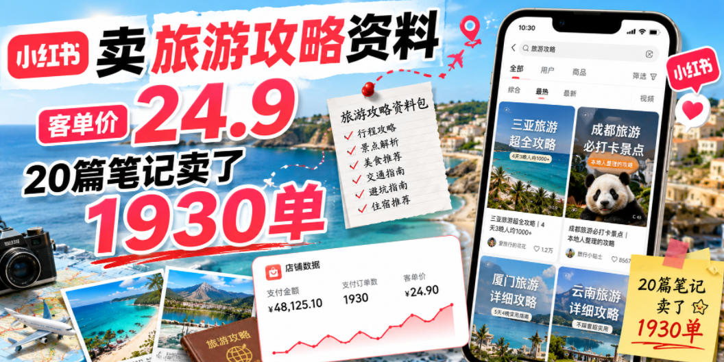 小红书卖旅游攻略资料，客单价24.9，20篇笔记卖了1930单！-heixxmi