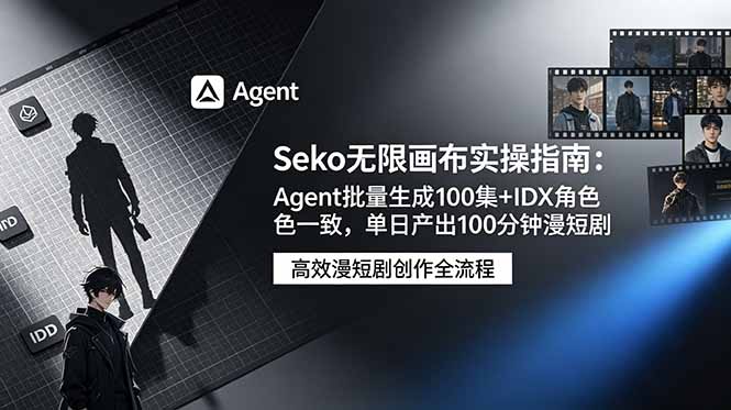Seko无限画布实操指南：Agent批量生成100集+IDX角色一致，单日产出100分钟漫短剧-heixxmi