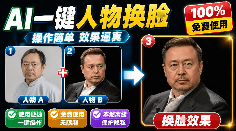 纯离线本地运行！AI一键人物lian部替换软件，支持图片换lian，效果逼真，最便捷换lian工具FaceSwap-heixxmi