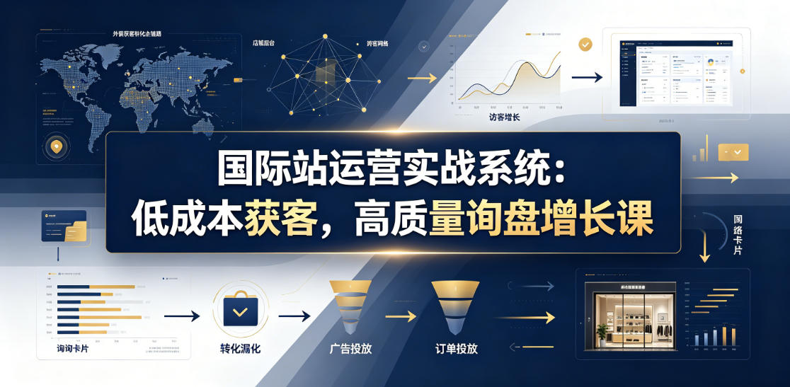 国际站运营实战系统：低成本获客，高质量询盘增长课(更新26年)-heixxmi