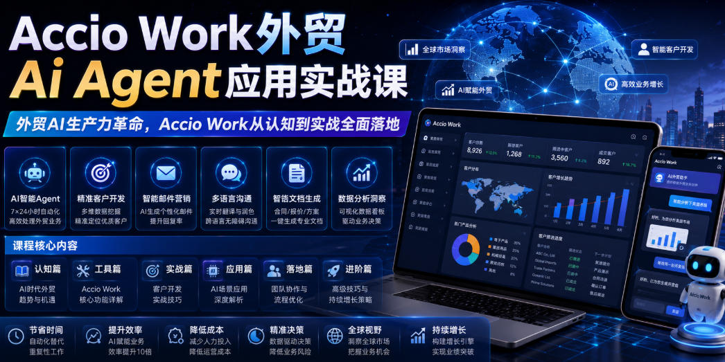 Accio Work外贸Ai Agent应用实战课，外贸AI生产力革命，Accio Work从认知到实战全面落地-heixxmi