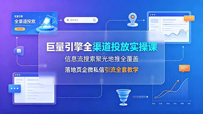 巨量引擎全渠道投放实操课，信息流搜索聚光地推全覆盖，落地页企微私信引流全套教学-heixxmi