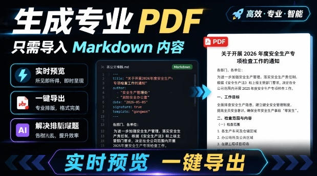 只需导入Markdown内容，实时预览一键导出专业PDF！轻松解决AI生成内容排版问题Presto-heixxmi