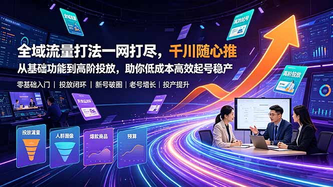 全域流量打法一网打尽，千川随心推从基础功能到高阶投放，助你低成本高效起号稳产-heixxmi