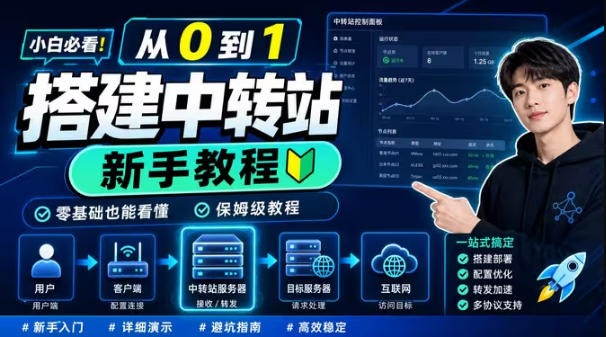 0门槛手把手教你自建一个AI-Token中转站，零基础也能看懂，保姆级教程-heixxmi