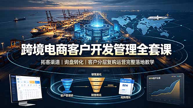 跨境电商客户开发管理全套课·拓客渠道｜询盘转化｜客户分层复购运营完整落地教学-heixxmi
