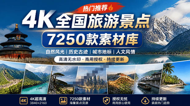 热门全国旅游风景素材！4K全国旅游景点素材库，7250款素材，旅行达人城市航拍风景风光高清短视频-heixxmi