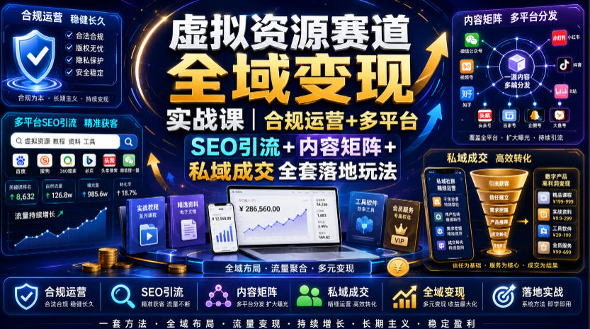 虚拟资源赛道全域变现实战课｜合规运营+多平台SEO引流+内容矩阵+私域成交全套落地玩法-heixxmi