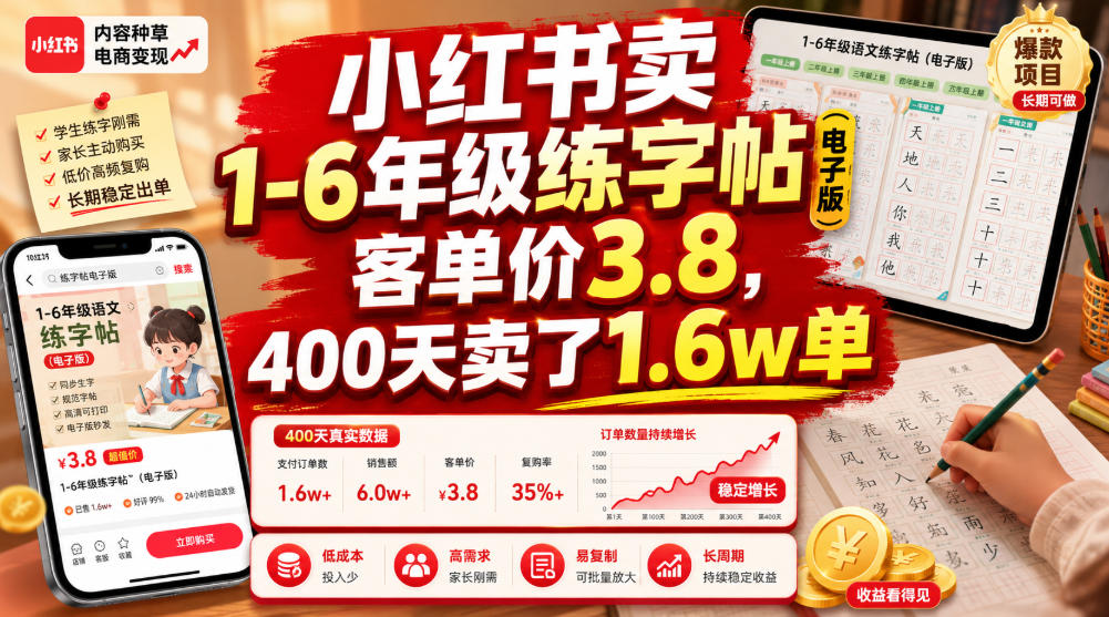 小红书卖1-6年级练字帖(电子版)，客单价3.8，400天卖了1.6w单-heixxmi