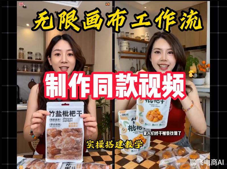 无限画布工作流一键复刻爆款带货视频，实操搭建，操作简单-heixxmi