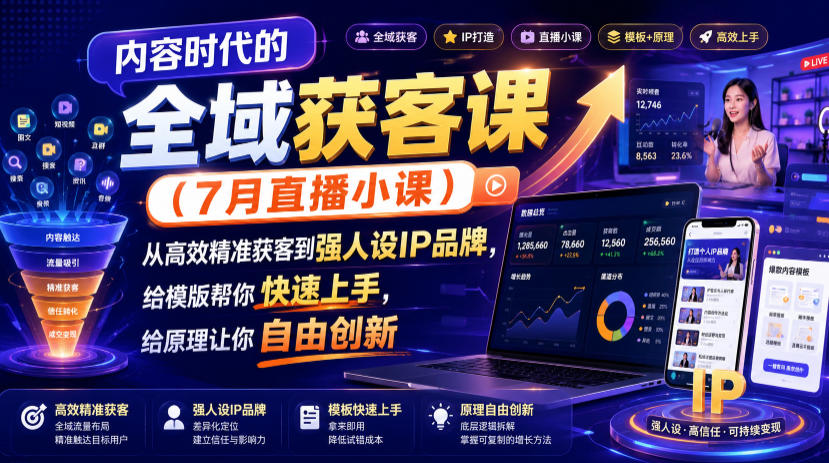 内容时代的全域获客课(7月直播小课)，从高效精准获客到强人设IP品牌，给模版帮你快速上手，给原理让你自由创新-heixxmi