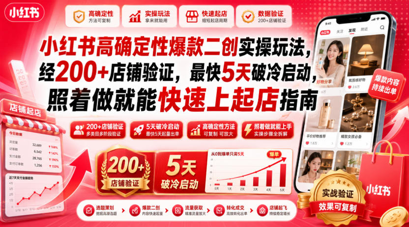 小红书高确定性爆款二创实操玩法，经200+店铺验证，最快5天破冷启动，照着做就能快速上起店指南-heixxmi