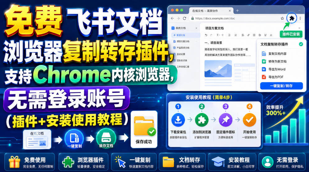 免费飞书文档浏览器复制转存插件，支持Chrome内核浏览器，无需登录账号(插件+安装使用教程)-heixxmi