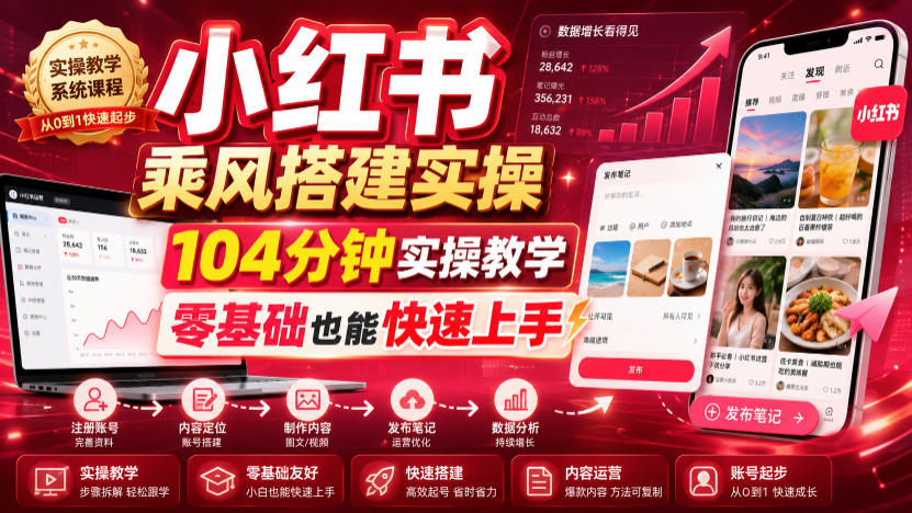 小红书乘风搭建实操，104分钟实操教学，零基础也能快速上手-heixxmi