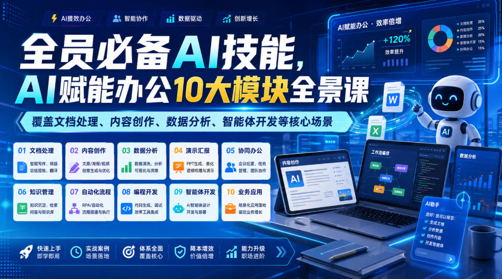 全员必备AI技能，AI赋能办公10大模块全景课，覆盖文档处理、内容创作、数据分析、智能体开发等核心场景-heixxmi
