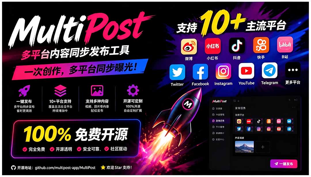 一键发布内容到 10+ 社交媒体平台！支持视频/图片内容，一次编辑全网-heixxmi