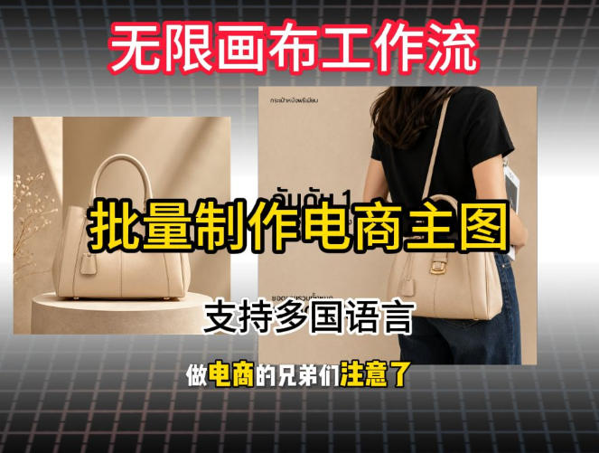 批量复刻电商爆款主图工作流搭建教学，批量下载，支持多国语言，不管是国内电商还是跨境店群都能用-heixxmi