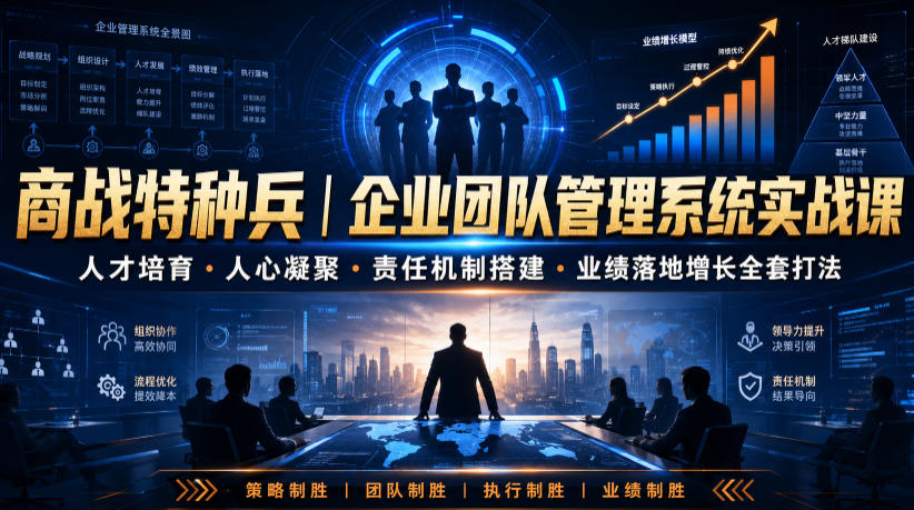 商战特种兵｜企业团队管理系统实战课人才培育・人心凝聚・责任机制搭建・业绩落地增长全套打法-heixxmi